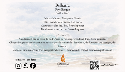 Verso de la carte postale “Belharra – Pays Basque” avec la pyramide olfactive (marine, musquée, florale), un texte de présentation Candèras, les icônes réseaux sociaux, un QR code et l’adresse CANDERAS.FR.