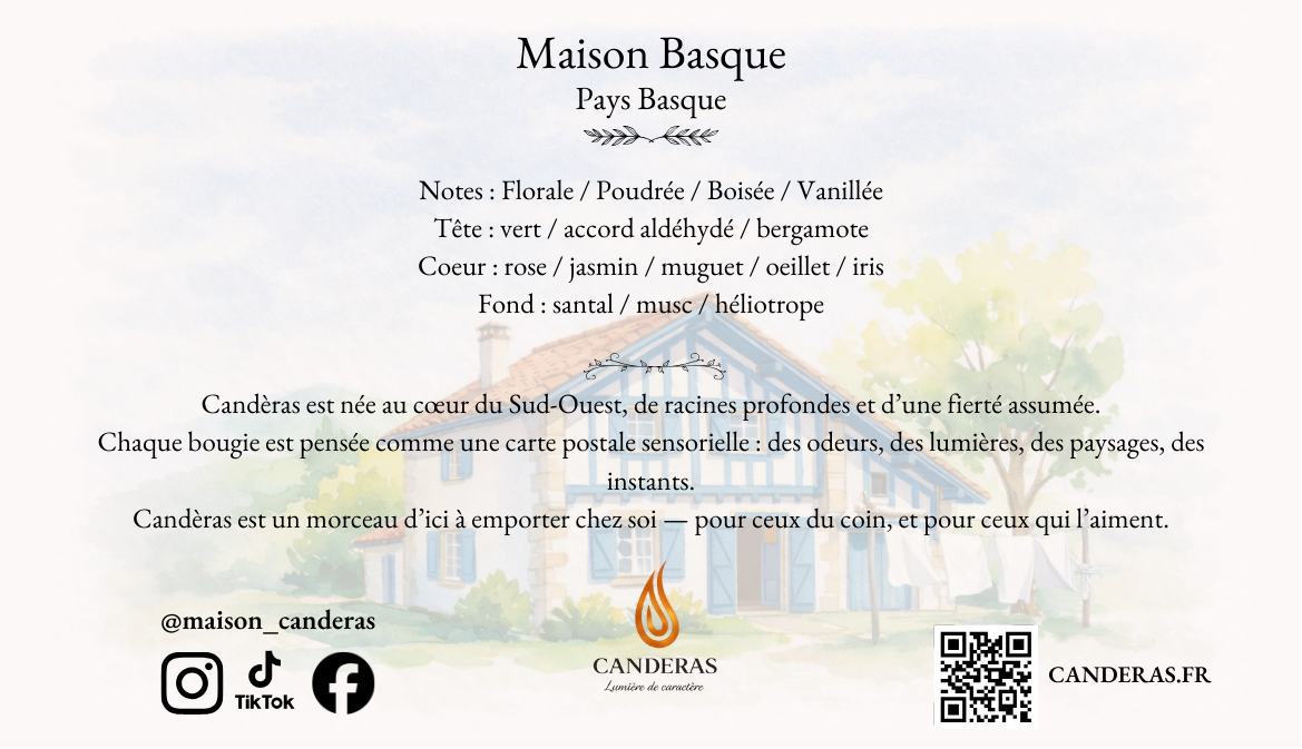 Illustration aquarelle Candèras (verso) « Maison Basque – Pays Basque » : texte centré avec la pyramide olfactive (notes, tête, cœur, fond) sur fond de maison basque estompée, logo Candèras en bas, icônes réseaux sociaux à gauche et QR code + CANDERAS.FR à droite.