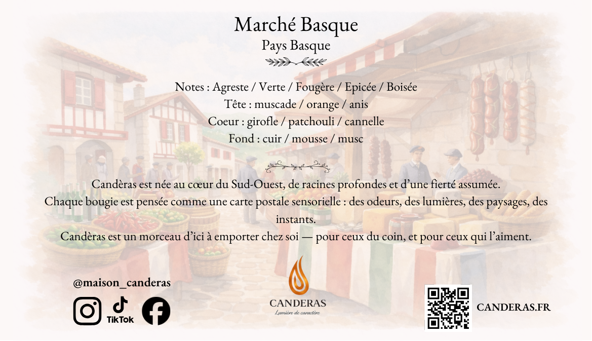 Verso de la carte postale “Marché Basque – Pays Basque” avec la pyramide olfactive (agreste, verte, fougère, épicée, boisée), un texte de présentation Candèras, les icônes réseaux sociaux, un QR code et l’adresse CANDERAS.FR.