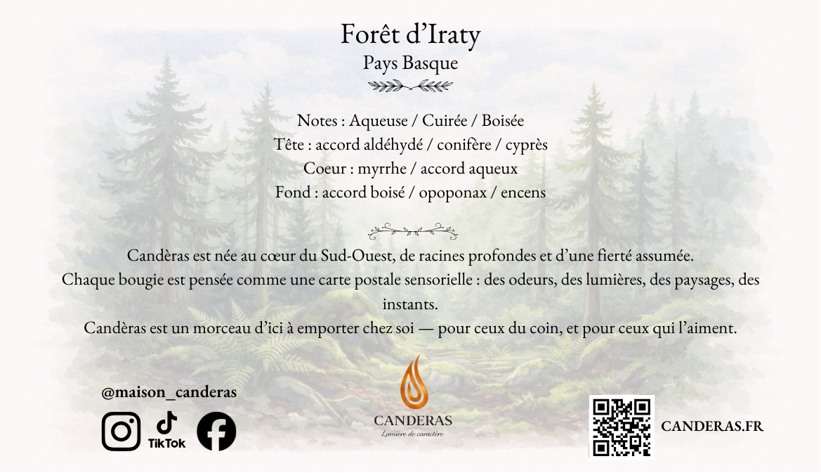 Verso de la carte postale “Forêt d’Iraty – Pays Basque” avec la pyramide olfactive (aqueuse, cuirée, boisée), un texte de présentation Candèras, les icônes réseaux sociaux, un QR code et l’adresse CANDERAS.FR.